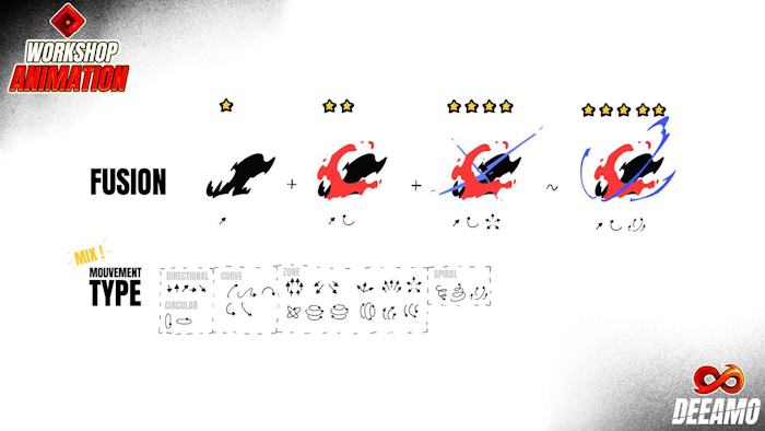 Planche 14 du PDF de la formation