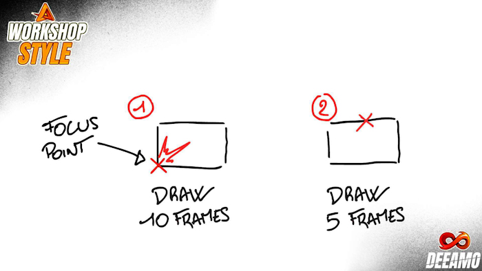 Planche 2 du PDF de la formation