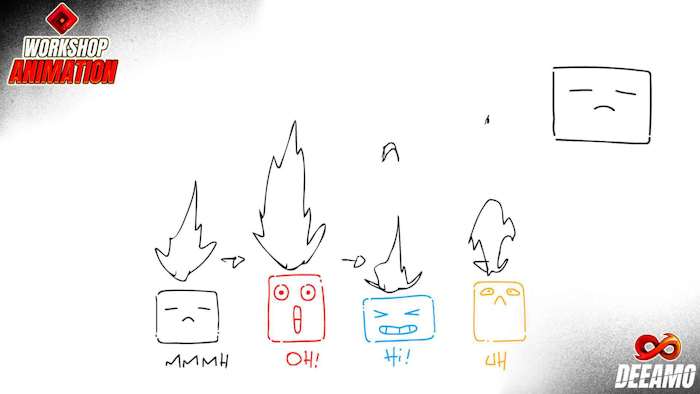 Planche 9 du PDF de la formation